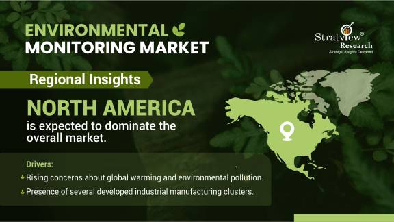 Environmental-Monitoring-Market-Regional-Analysis 